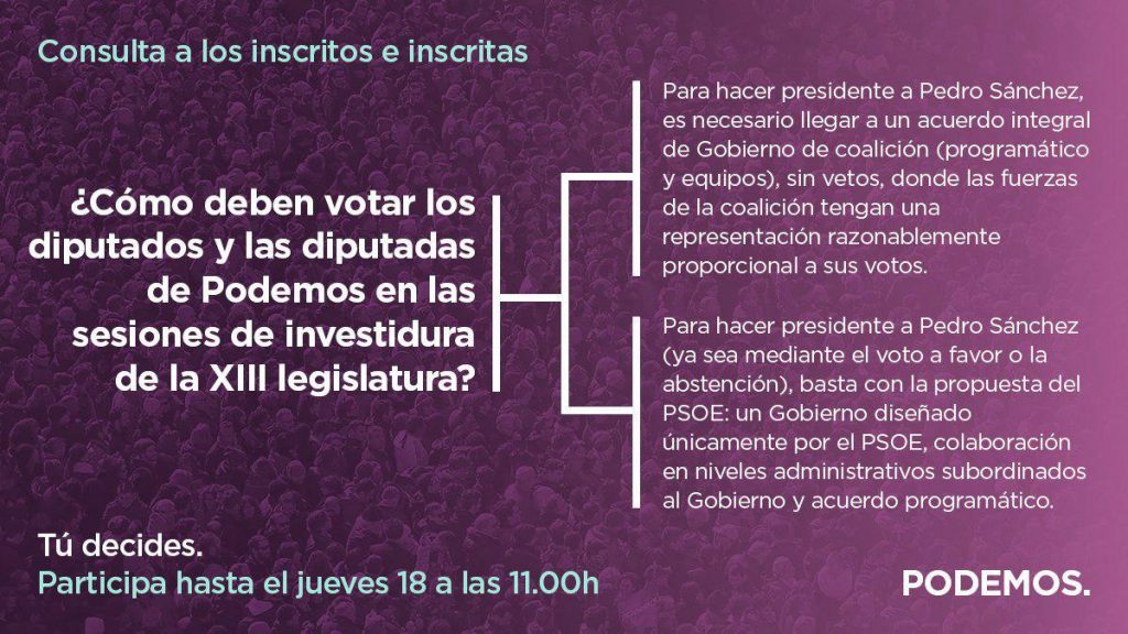 ¿Cómo deben votar las diputadas y diputados de Podemos en las sesiones de investidura de la XIII legislatura? Consulta ciudadana