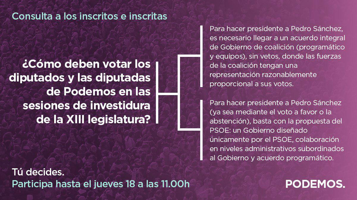 En este momento estás viendo ¿Cómo deben votar las diputadas y diputados de Podemos en las sesiones de investidura de la XIII legislatura? Consulta ciudadana